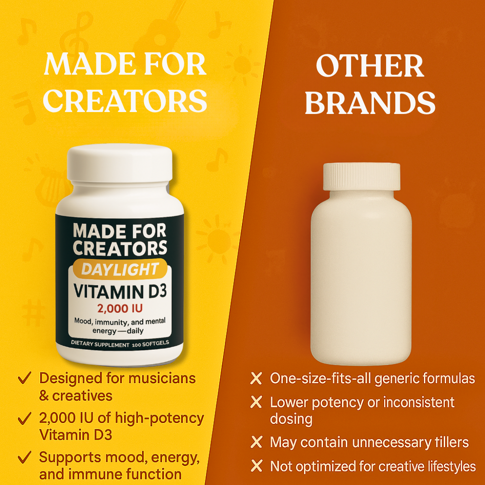 DAYLIGHT β Vitamin D3 for Creators
