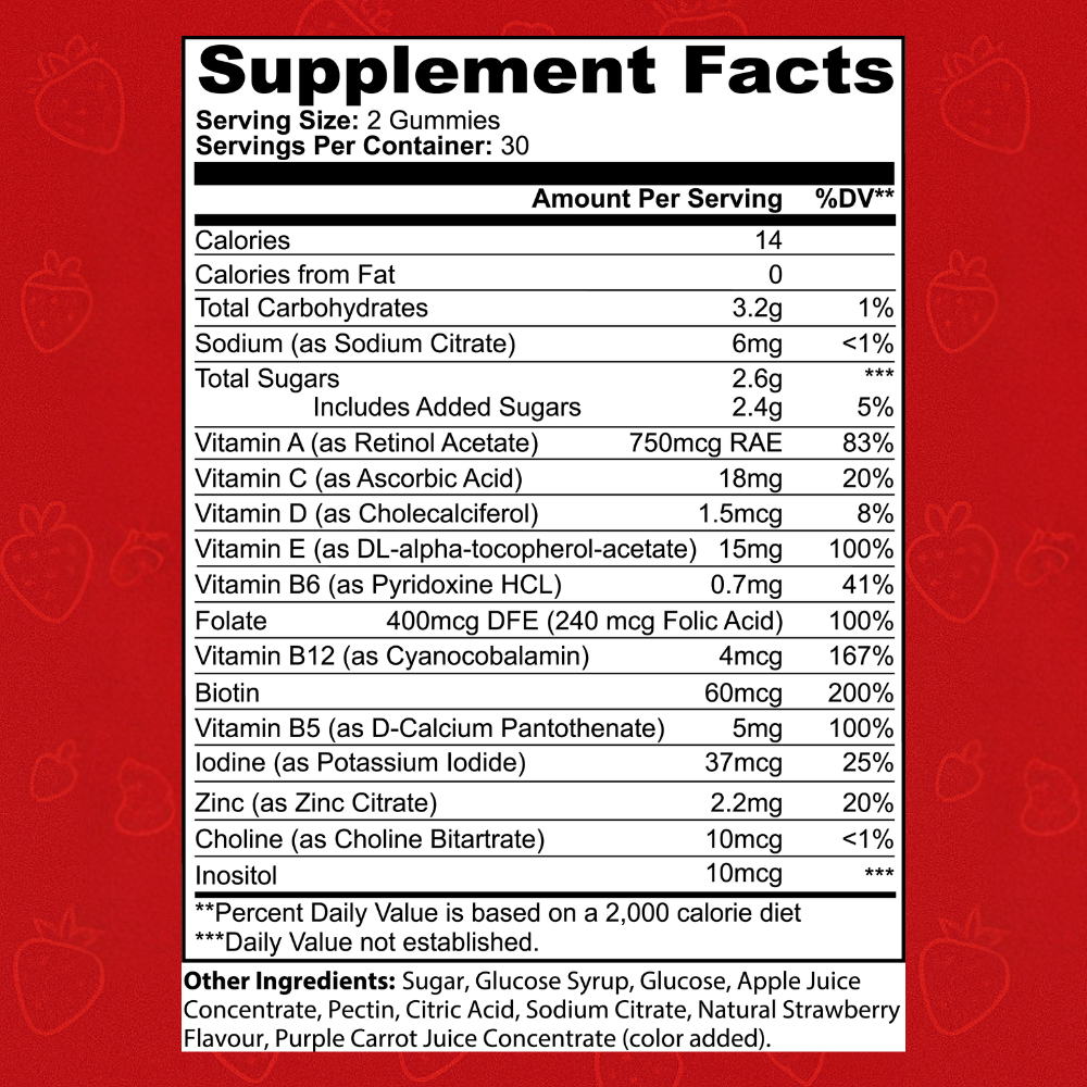 UPLOAD - Multivitamin Gummies for Creators