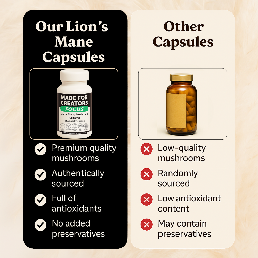 FOCUS – Organic Lion’s Mane Mushroom Capsules