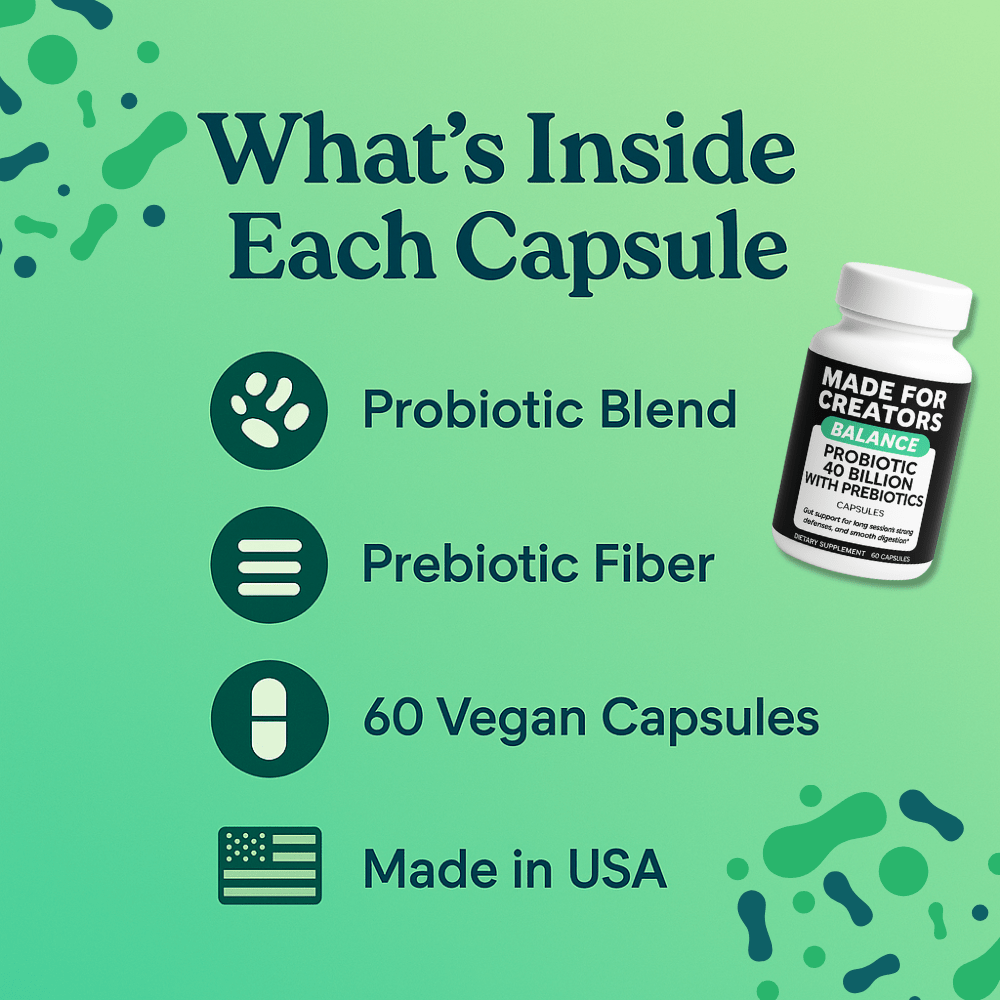 BALANCE – Probiotic Capsules for Creators - Made For Creators