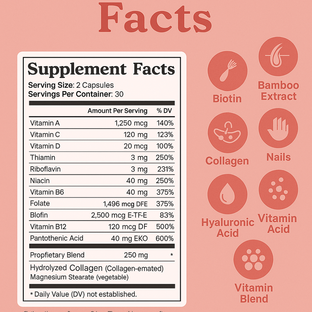 BLOOM – Hair, Skin & Nails Capsules - Made For Creators