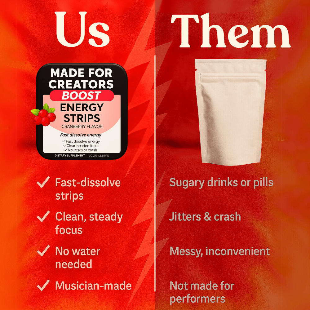BOOST β Energy Strips for Creators - Made For Creators