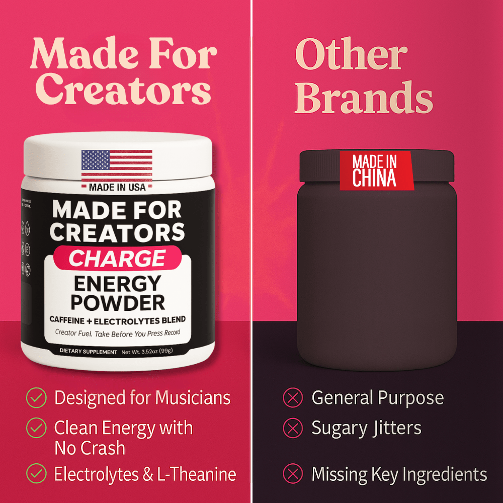 CHARGE – Clean Energy + Focus (Lychee Splash) - Made For Creators