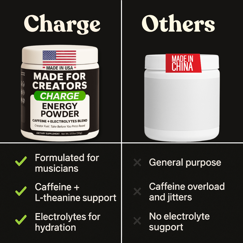 CHARGE – Energy Powder for Creators (Fruit Punch) - Made For Creators