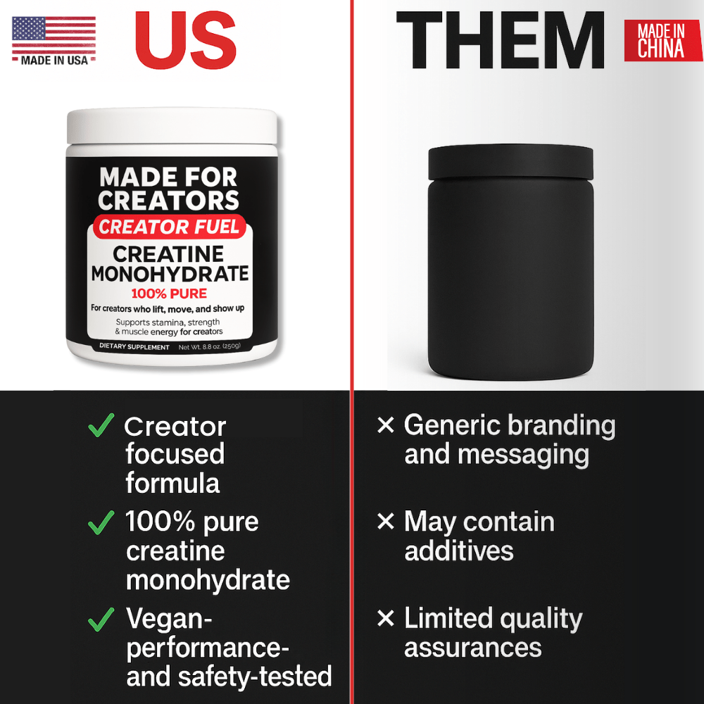 CREATOR FUEL – Pure Creatine Monohydrate - Made For Creators