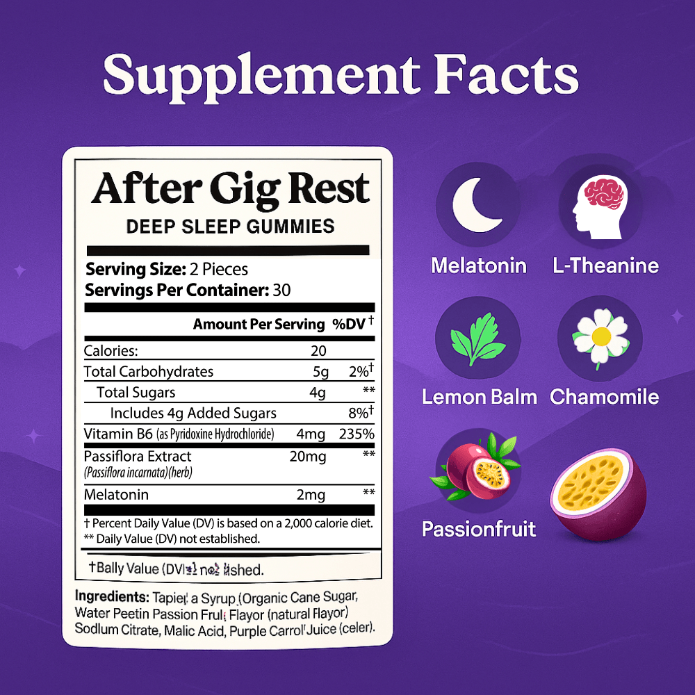 OFFLINE β Sleep Gummies for Creators - Made For Creators