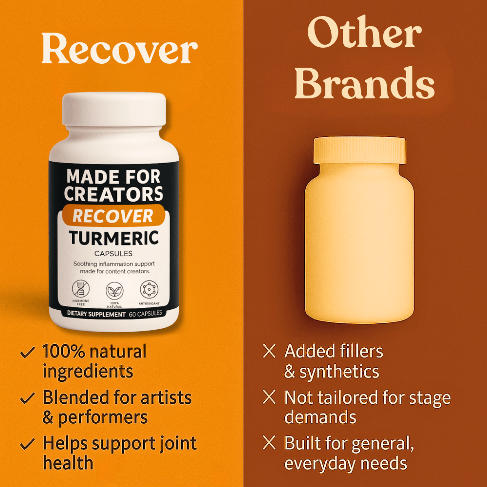 RECOVER – Turmeric for Creators - Made For Creators