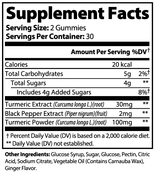 RELIEF – Recovery Gummies with Turmeric - Made For Creators