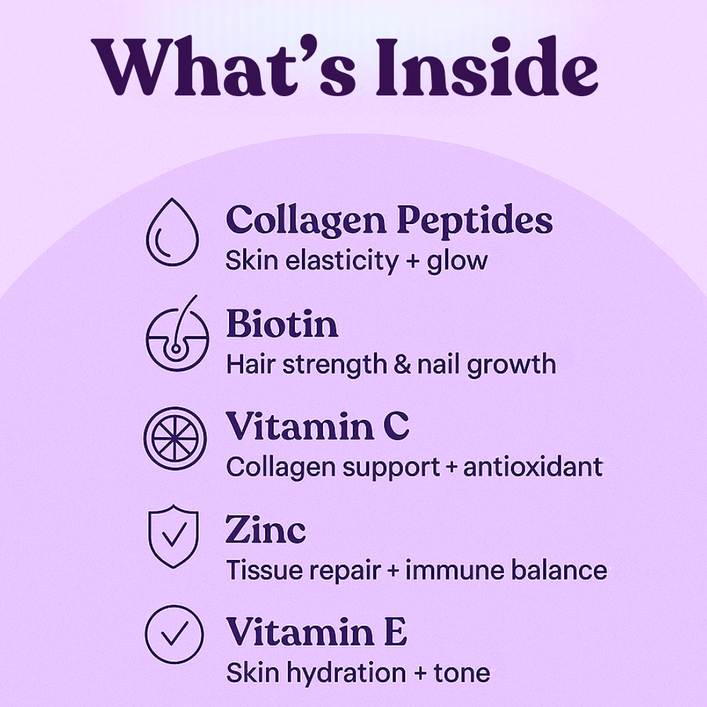 SHINE – Collagen Gummies for Creators - Made For Creators