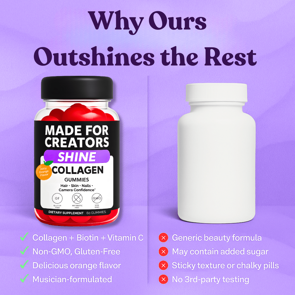 SHINE – Collagen Gummies for Creators - Made For Creators