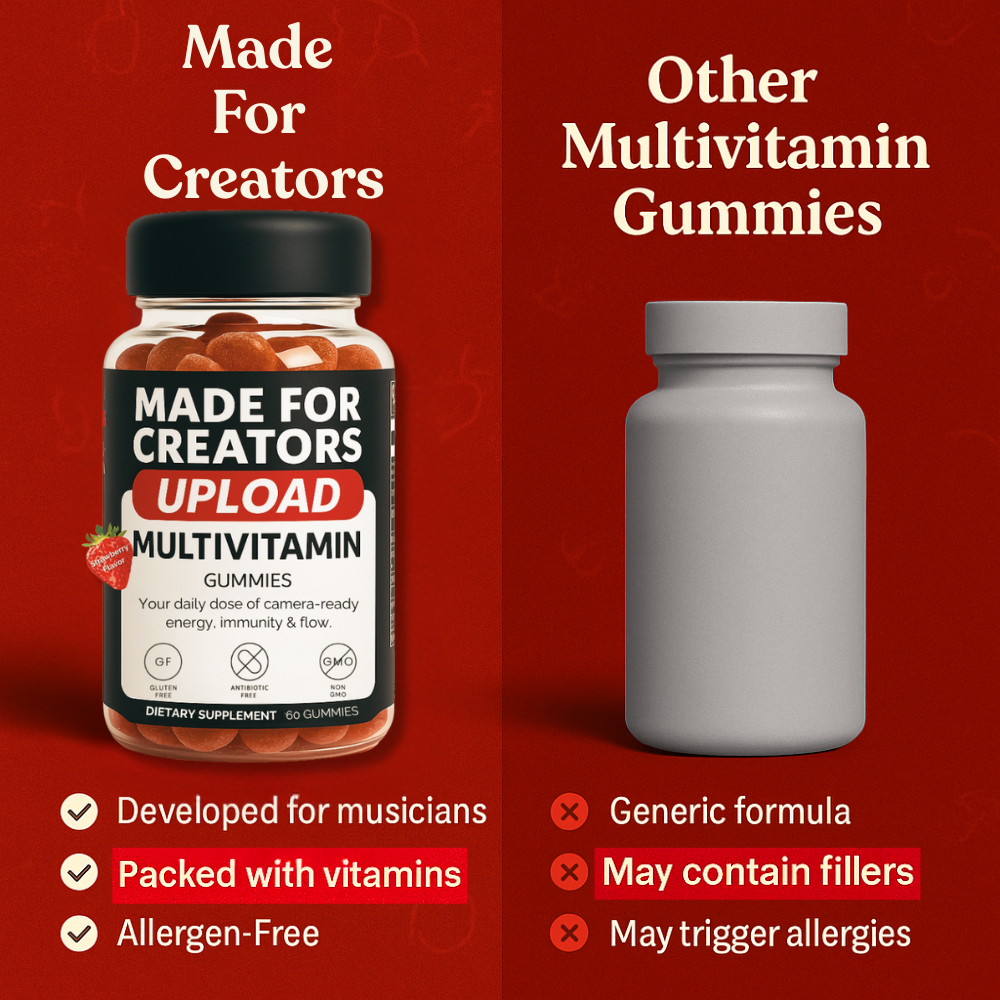 UPLOAD - Multivitamin Gummies for Creators