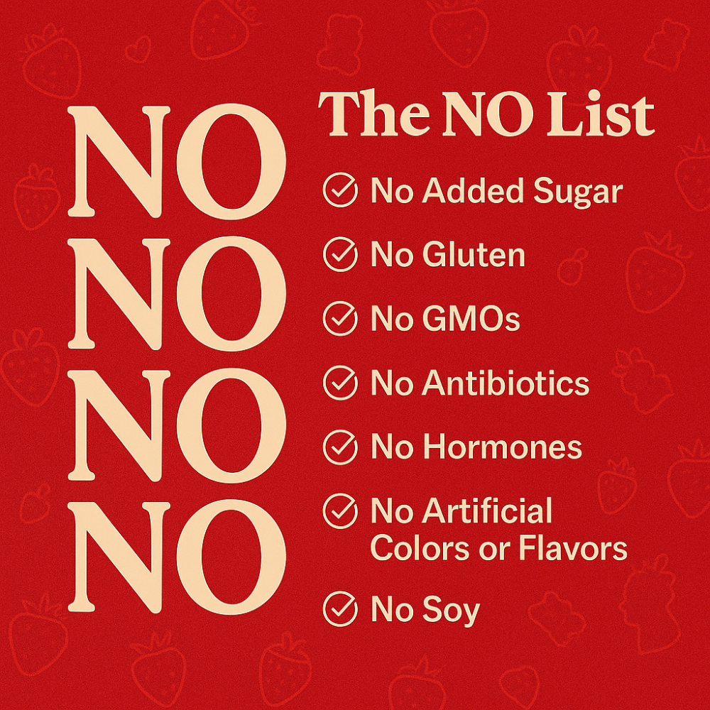 UPLOAD - Multivitamin Gummies for Creators