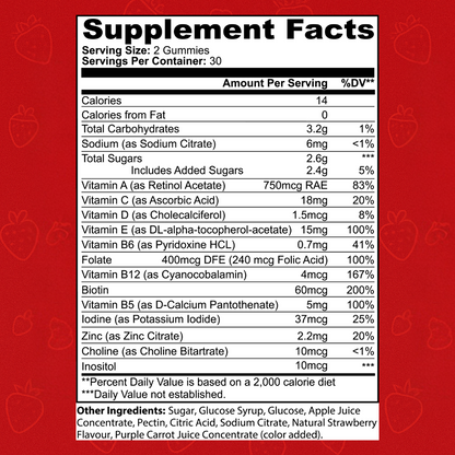 UPLOAD - Multivitamin Gummies for Creators