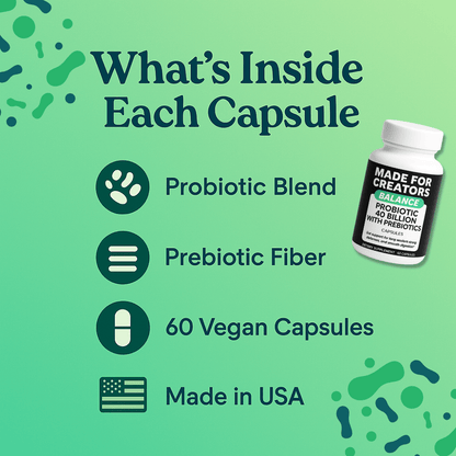 BALANCE – Probiotic Capsules for Creators - Made For Creators