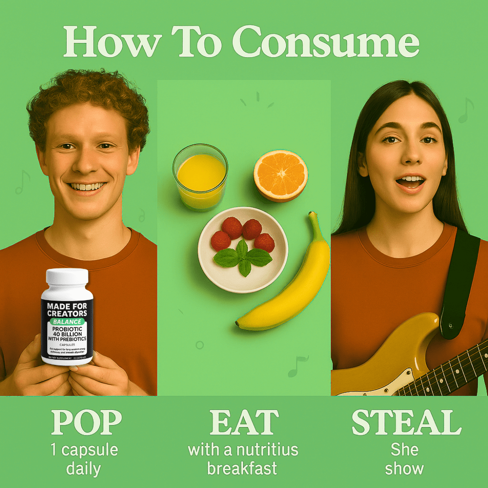 BALANCE – Probiotic Capsules for Creators - Made For Creators