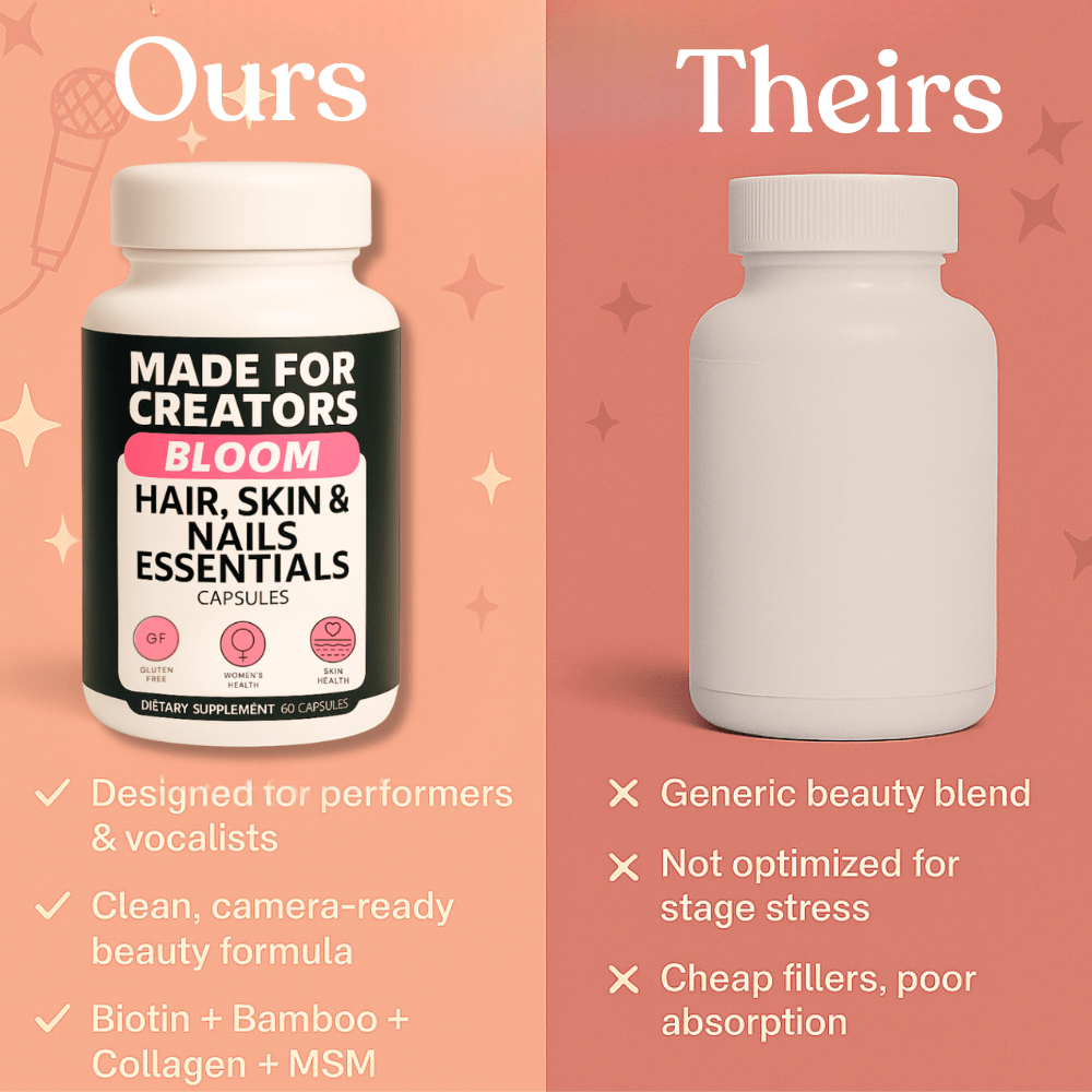 BLOOM – Hair, Skin & Nails Capsules - Made For Creators