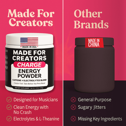 CHARGE – Clean Energy + Focus (Lychee Splash) - Made For Creators
