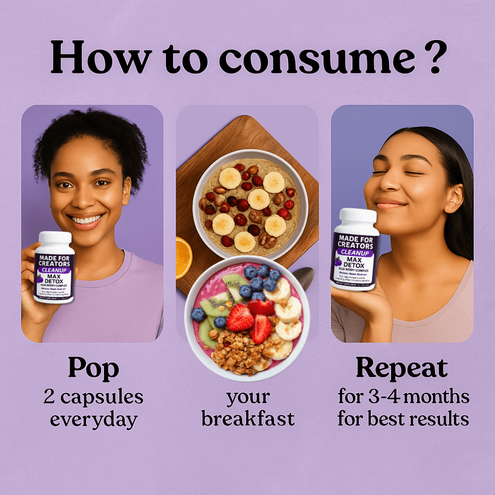 CLEANUP – Detox Capsules for Creators - Made For Creators