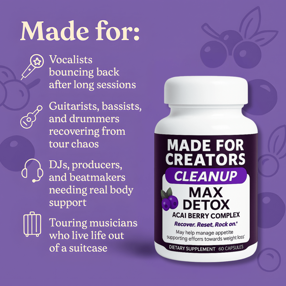 CLEANUP – Detox Capsules for Creators - Made For Creators