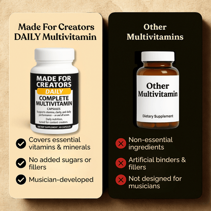 DAILY - Complete Multivitamin fro Creators - Made For Creators