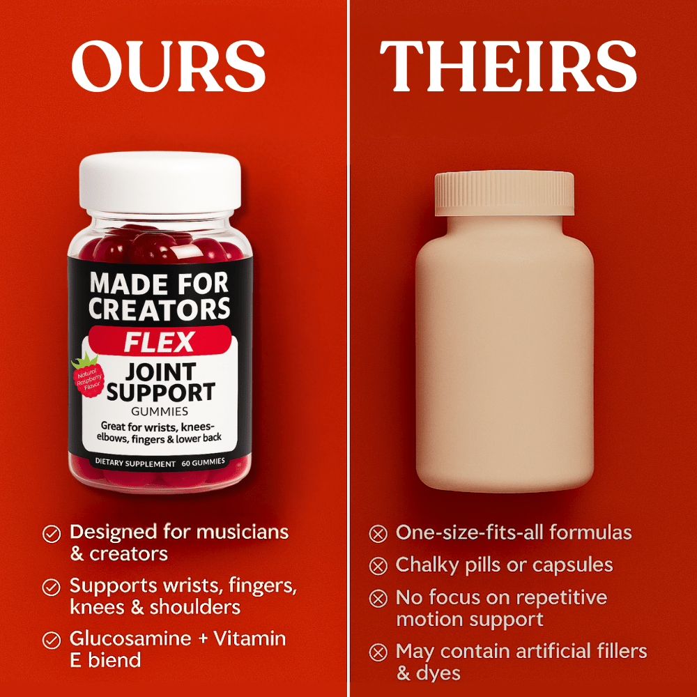 FLEX – Joint Gummies for Creators - Made For Creators