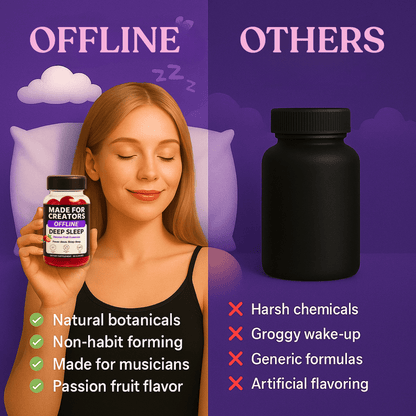 OFFLINE – Sleep Gummies for Creators - Made For Creators