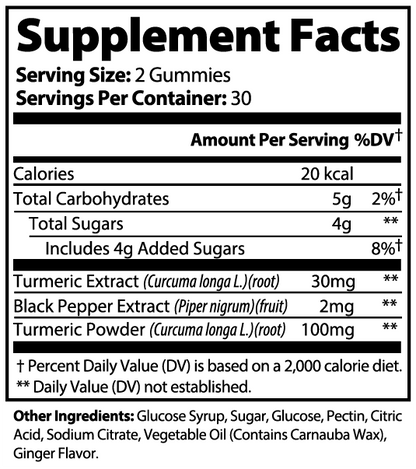 RELIEF – Recovery Gummies with Turmeric - Made For Creators