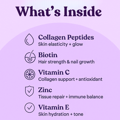 SHINE – Collagen Gummies for Creators - Made For Creators